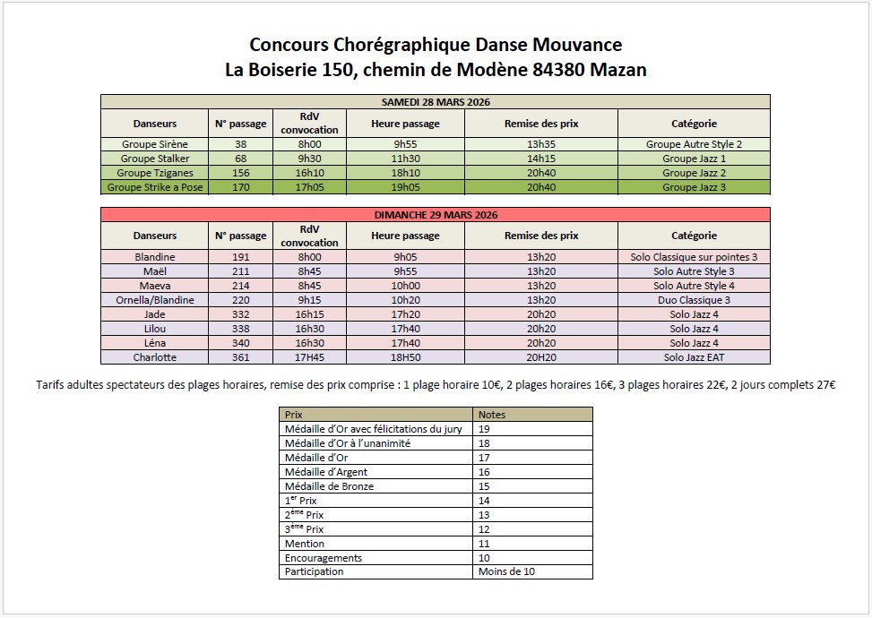 Mouvance planning 2026